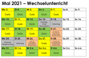Monats&uuml;bersicht Mai