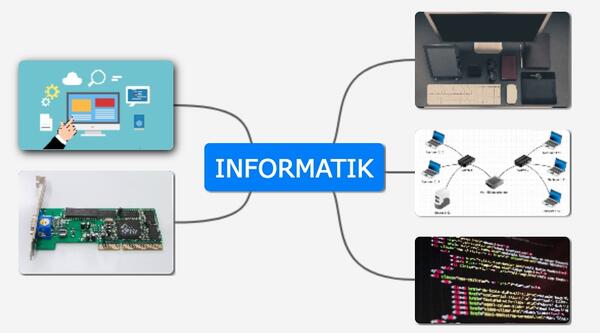 Vorstellung Informatik